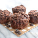 paleo gluten free double chocolate avocado muffin recipe shinewithjl