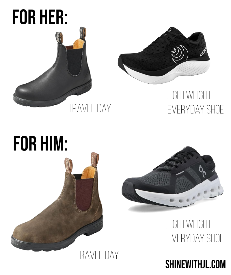 Travel shoes for carry-on luggage for Italy including Blundstone boots and lightweight sneakers for him and her