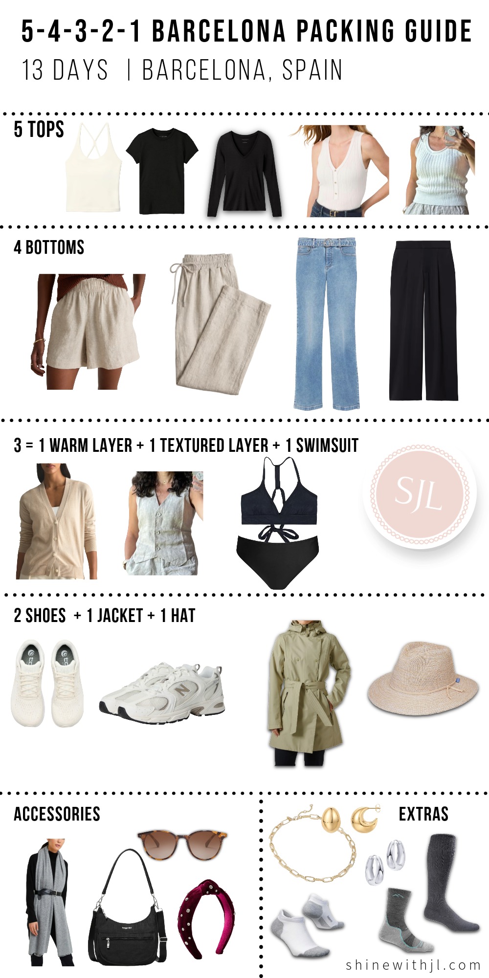 Barcelona Carry-On Packing List for Women Barcelona carry-on packing list for women with five tops, four bottoms, lightweight layers, walking shoes, rain jacket, hat and accessories